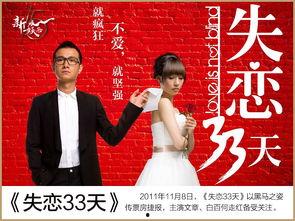 2011娱乐圈大事件