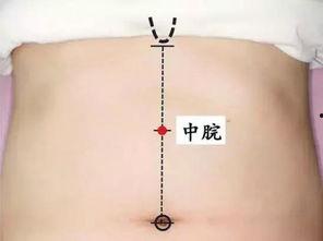 小儿揉八卦,传承千年智慧，助力儿童健康成长